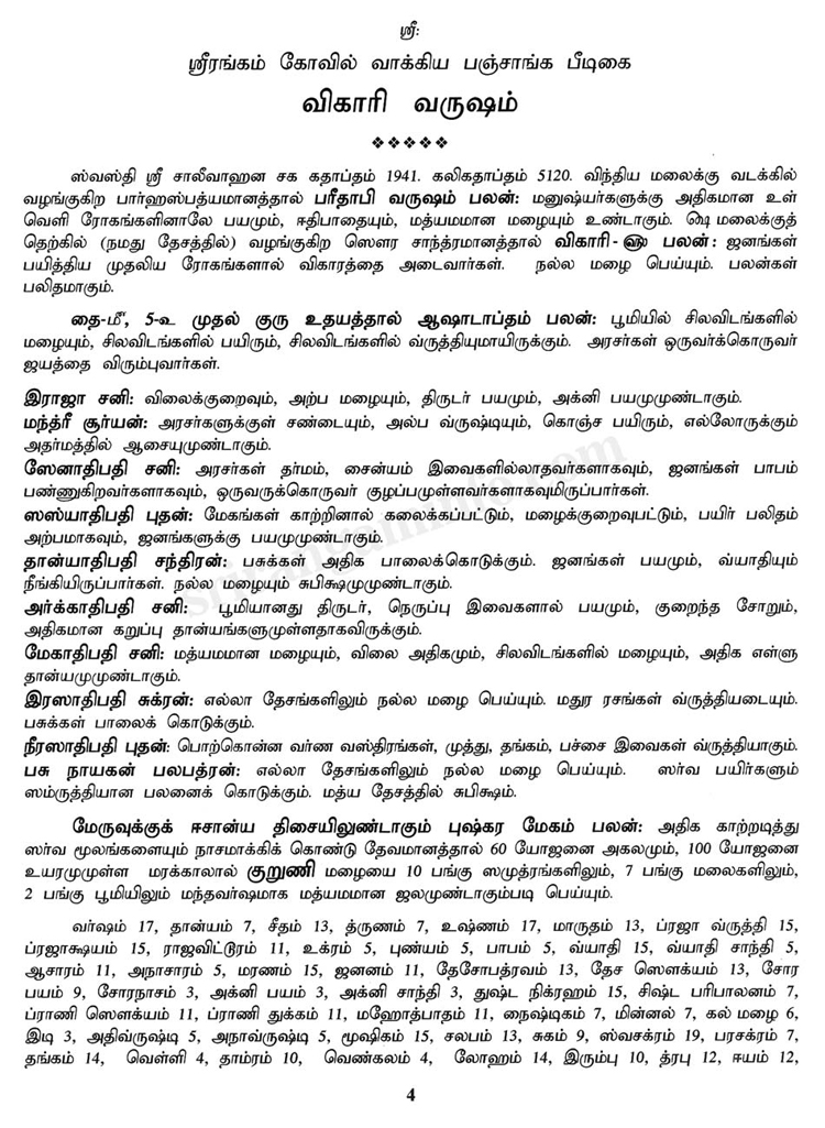 Panchangam